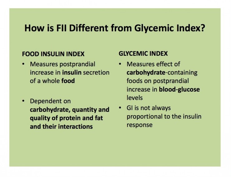  What Is The Insulin Index - Differences Chart