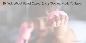 facts about breast cancer graphic