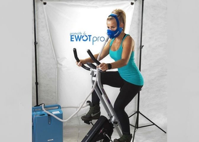 High Intensity Interval Training Workouts - EWOT Banner